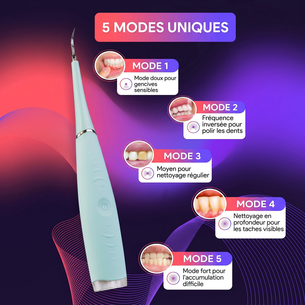 Détartreur Dentaire à Ultrasons