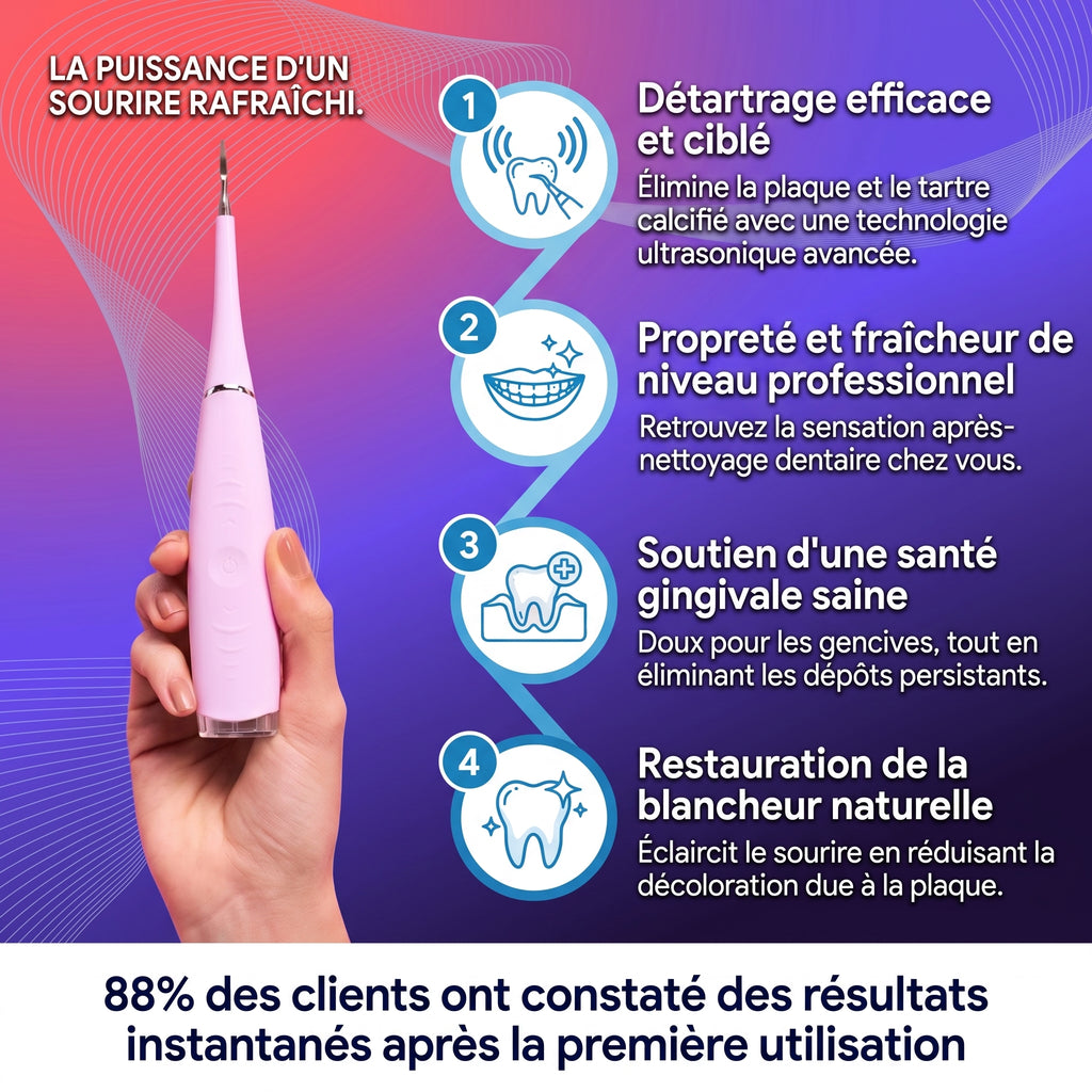 Détartreur Dentaire à Ultrasons